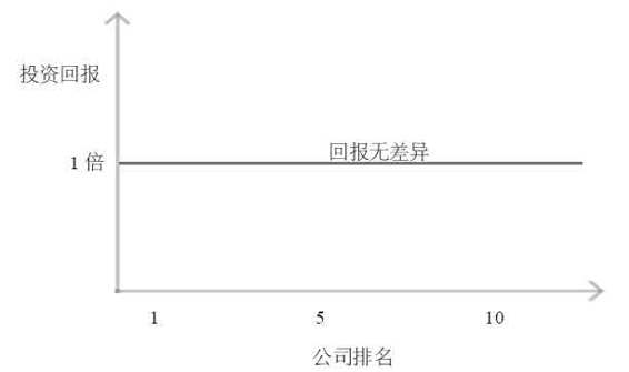 118-1