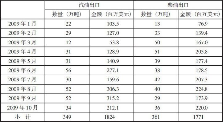 一沙一世界