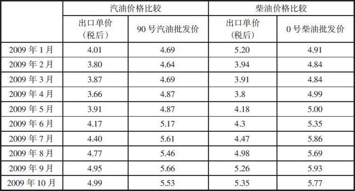 一沙一世界