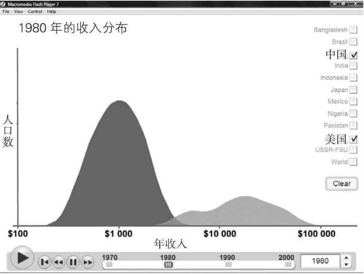 一沙一世界