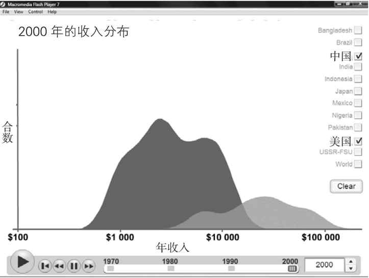 一沙一世界